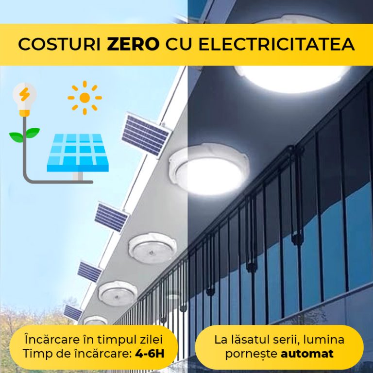 Aplică LED Solară Pătrată 100W cu Panou Solar, Telecomandă și Lumină Caldă/Rece, CLS-IL024