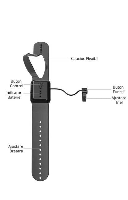 Drona Anti Coliziune cu LED — Utilitate Smart Zi de Zi
