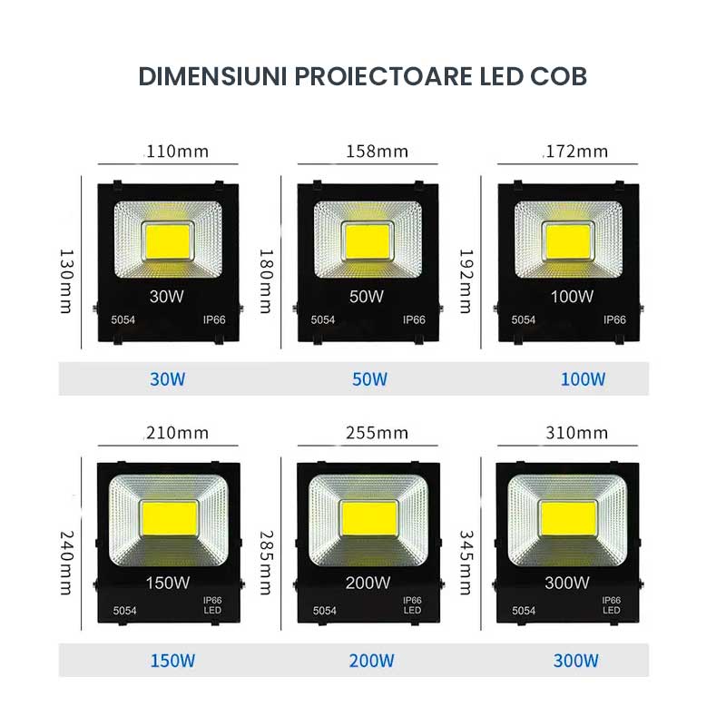 Proiector LED COB 300W, 220V, IP66, Iluminare Puternică pentru Exterior, EAZ-IL031