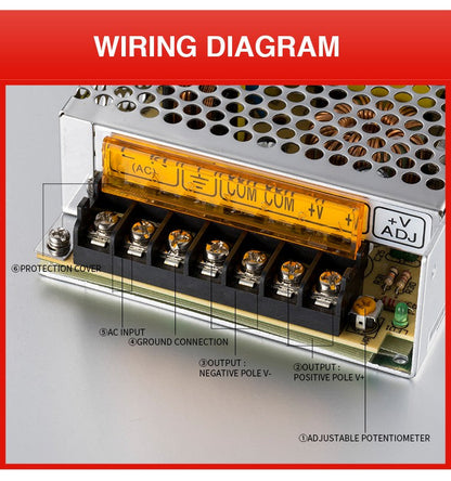 Sursa de tensiune in comutatie 12V — Control și Siguranță Zi de Zi