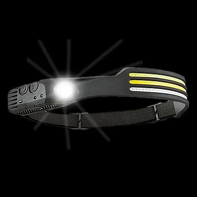 Lanterna cap LED 1200 lumeni — Ambient Modern Pentru Acasă