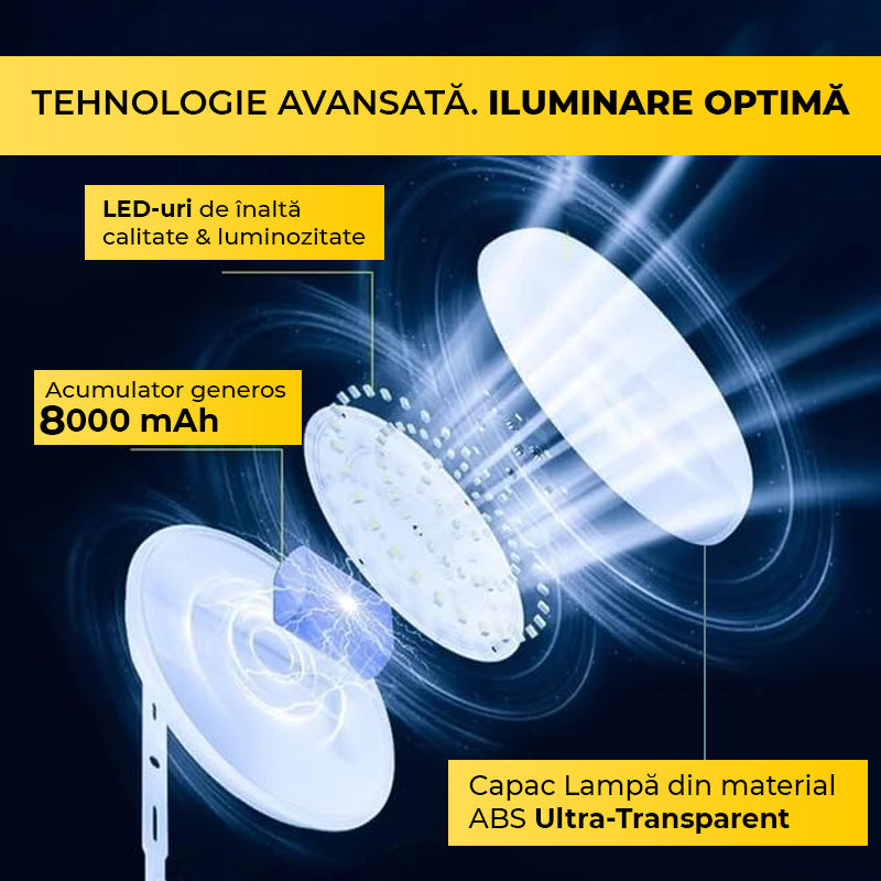 Aplică LED Solară 200W cu Panou Solar, Telecomandă, Lumină Caldă/Rece, CLS-IL023