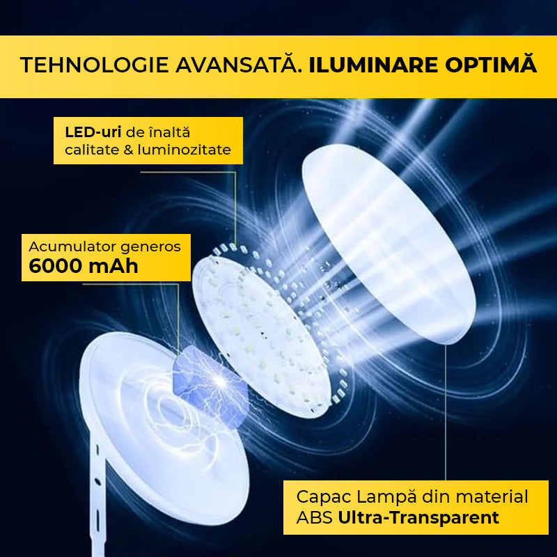 Aplică LED Solară 100W cu Panou Solar, Telecomandă, Lumină Caldă/Rece, IP65, CLS-IL022