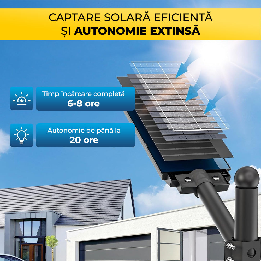 Lampă Solară 1000W cu Panou Monocristalin, 800 LED-uri, Telecomandă IP65, CLS-IL018