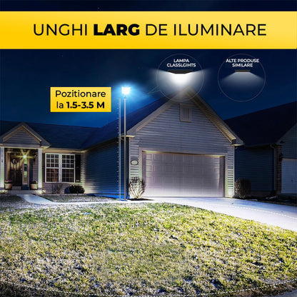 Lampă Solară 1000W cu Panou Monocristalin, 800 LED-uri, Telecomandă IP65, CLS-IL018