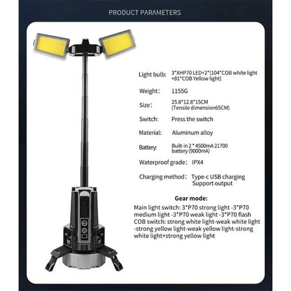 Lanternă LED Multifuncțională Premium 3 în 1, 2500LM, USB-C, Powerbank, CLS-IL053