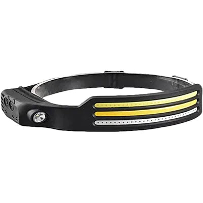 Lanterna cap LED 1200 lumeni — Ambient Modern Pentru Acasă