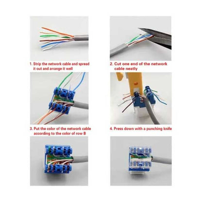 Priză TV + Internet RJ45 Cat6 Albă, Ramă din Sticlă Securizată, CLS-SM006