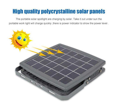 Proiector Solar LED 100W, IP65, 2000LM, 3 Opțiuni de Prindere, CLS-IL005