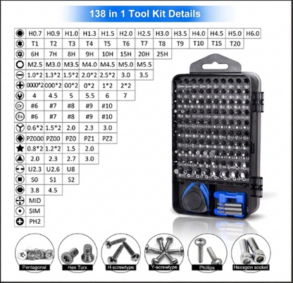 Set trusa surubelnita precizie cu 138 piese