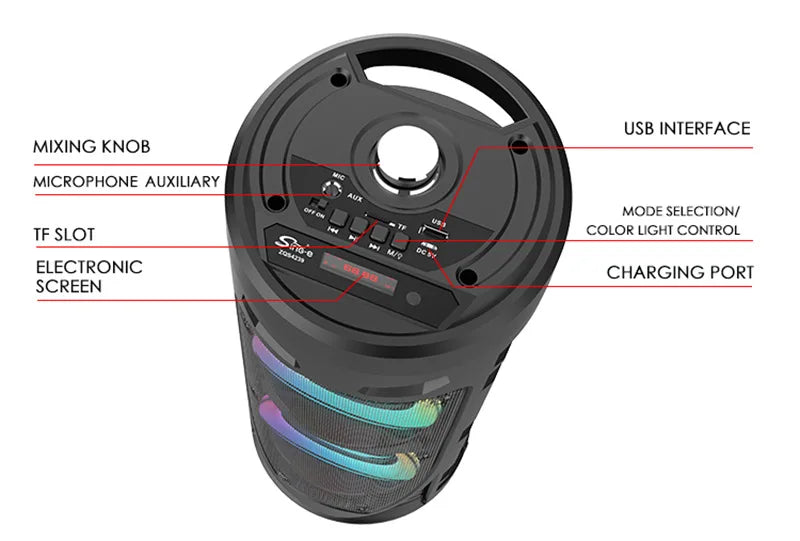 Boxa portabila Wireless ZQS 6212 30W LED — Utilitate Smart Zi de Zi