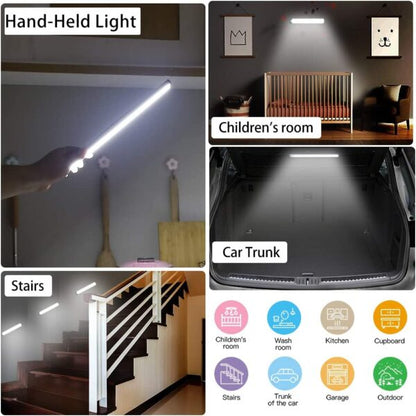Lampă LED cu Senzor de Mișcare, USB & Fixare Magnetică – Ultra Slim, CLS-IL077