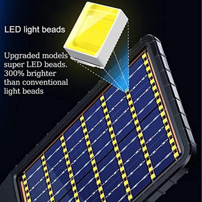 Lampă Stradală Solară 200W cu Panou Bifacial, Încărcare Dublă, Senzor și Telecomandă, CLS-IL075