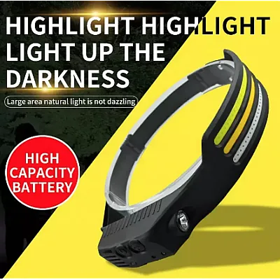 Lanterna cap LED 1200 lumeni — Ambient Modern Pentru Acasă