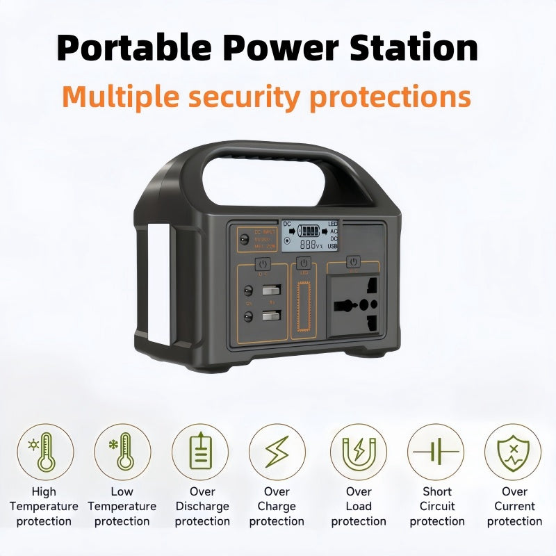 Portabila de Incarcare 100Wh 24000mAh 220V/110V — Utilitate Smart Zi de Zi