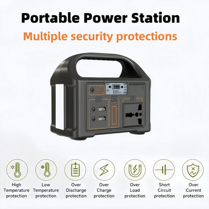 Portabila de Incarcare 100Wh 24000mAh 220V/110V — Utilitate Smart Zi de Zi