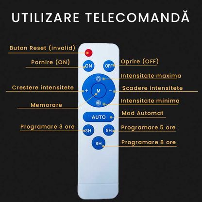 Lampă Solară LED 1000W cu Telecomandă, Panou Solar 60W, Acumulator LiFePO4 13500mAh, IP65, EAZ-IL019