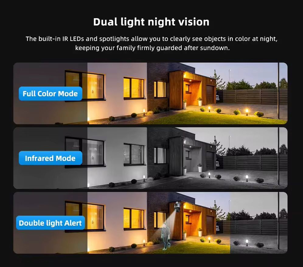 Camera Supraveghere WiFi 4K 8MP Dual Lens PTZ, Zoom 10X, IP66, Night Vision, A-109