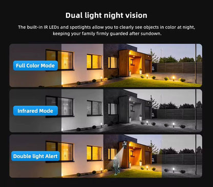 Camera Supraveghere WiFi 4K 8MP Dual Lens PTZ, Zoom 10X, IP66, Night Vision, A-109