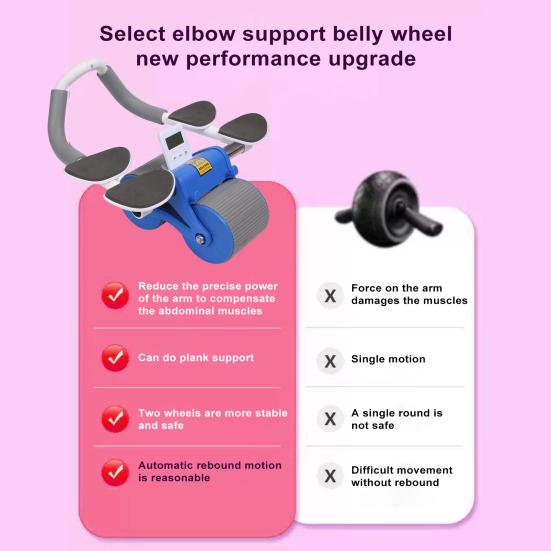 Rola abdominala cu suport pentru coate — Confort Personal Zi de Zi