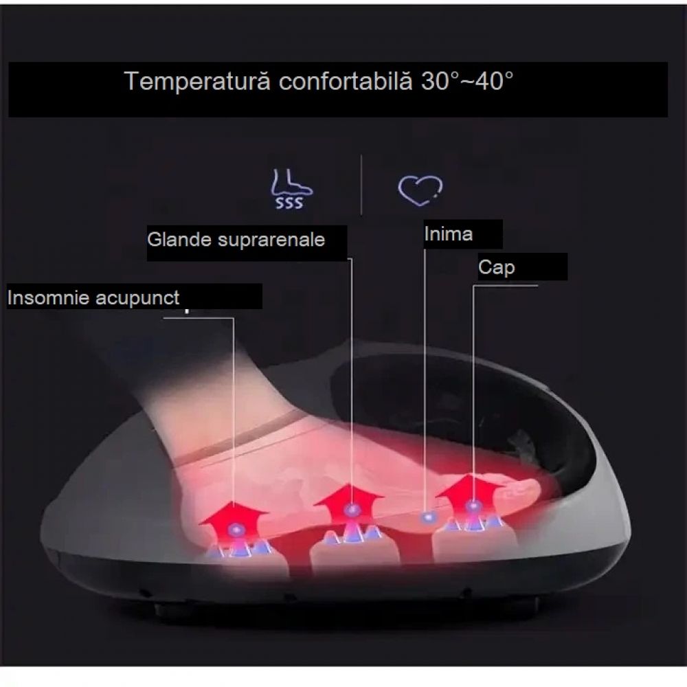 Aparat de masaj Shiatsu pentru picioare afisaj LED — Confort Personal Zi de Zi