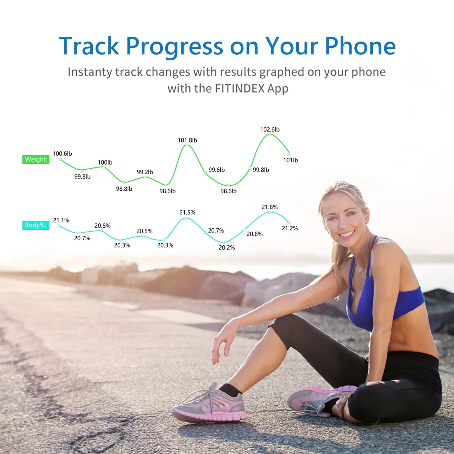 Cantar corporal cu ecran digital Iluminat conectare bluetooth — Confort Personal Zi de Zi