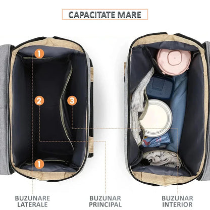 Geanta-Rucsac tip patut extensibil pentru copii — Util Pentru Familie și Copii