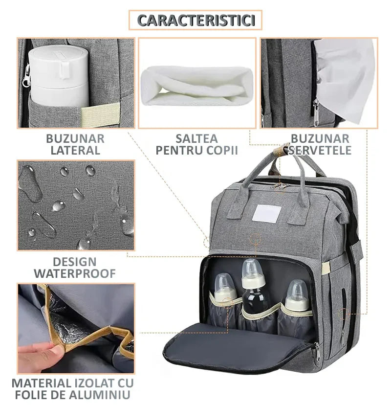 Geanta-Rucsac tip patut extensibil pentru copii — Util Pentru Familie și Copii