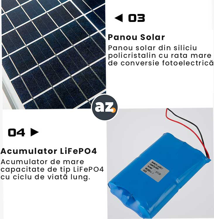 Lampă Solară LED 1000W cu Telecomandă, Panou Solar 60W, Acumulator LiFePO4 13500mAh, IP65, EAZ-IL019