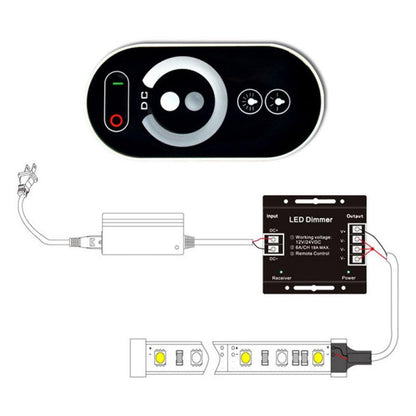 Controller led RGB pentru banda LED 12V/24V — Utilitate Smart Zi de Zi