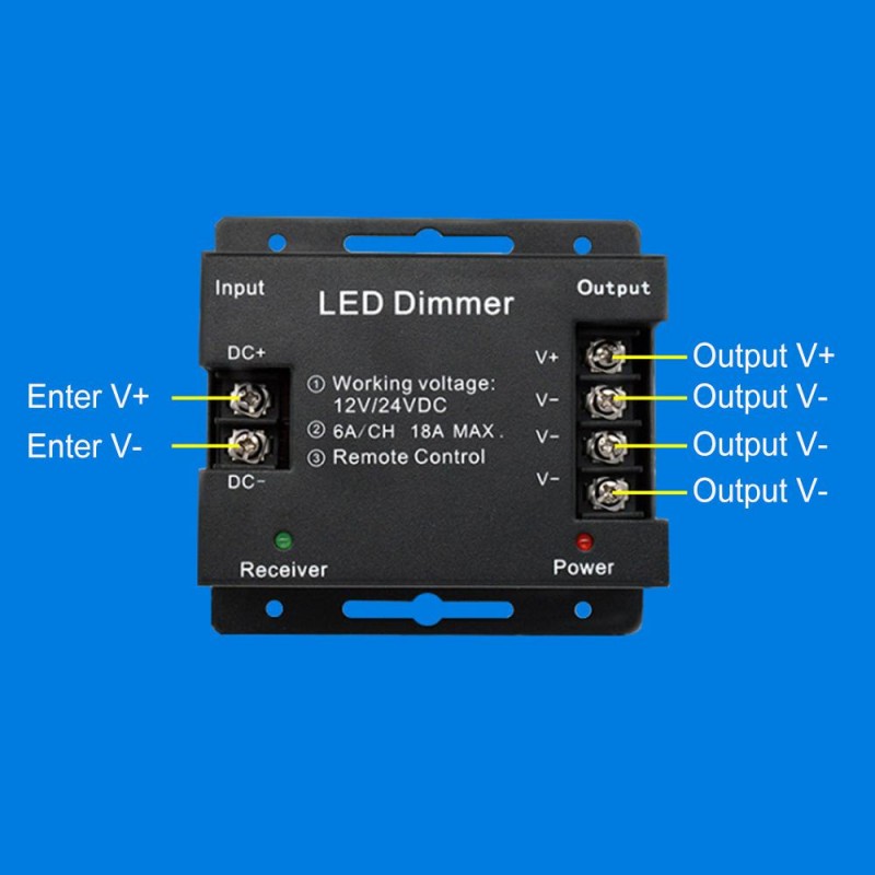 Controller led RGB pentru banda LED 12V/24V — Utilitate Smart Zi de Zi