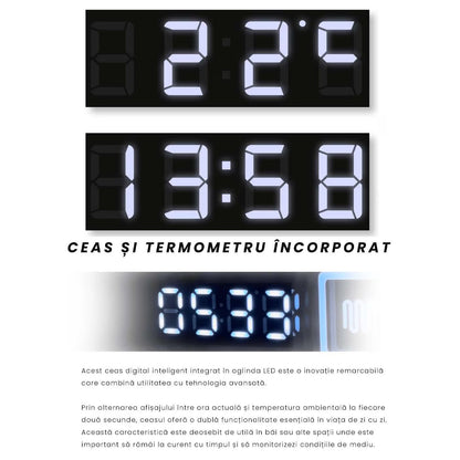 Oglinda LED pentru baie 60x80 cm — Confort Practic Pentru Casa Ta