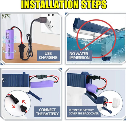 Pistol electric cu jet de apa incarcare USB — Util Pentru Familie și Copii