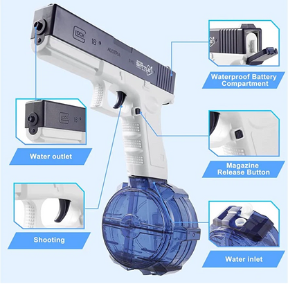 Pistol electric cu jet de apa incarcare USB — Util Pentru Familie și Copii
