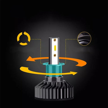 Set 2 becuri LED H7 100W 9V-32V — Confort și Siguranță la Drum