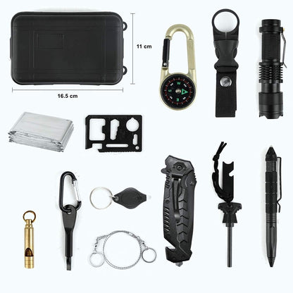 Kit multifunctional — Mai Mult Confort Oriunde