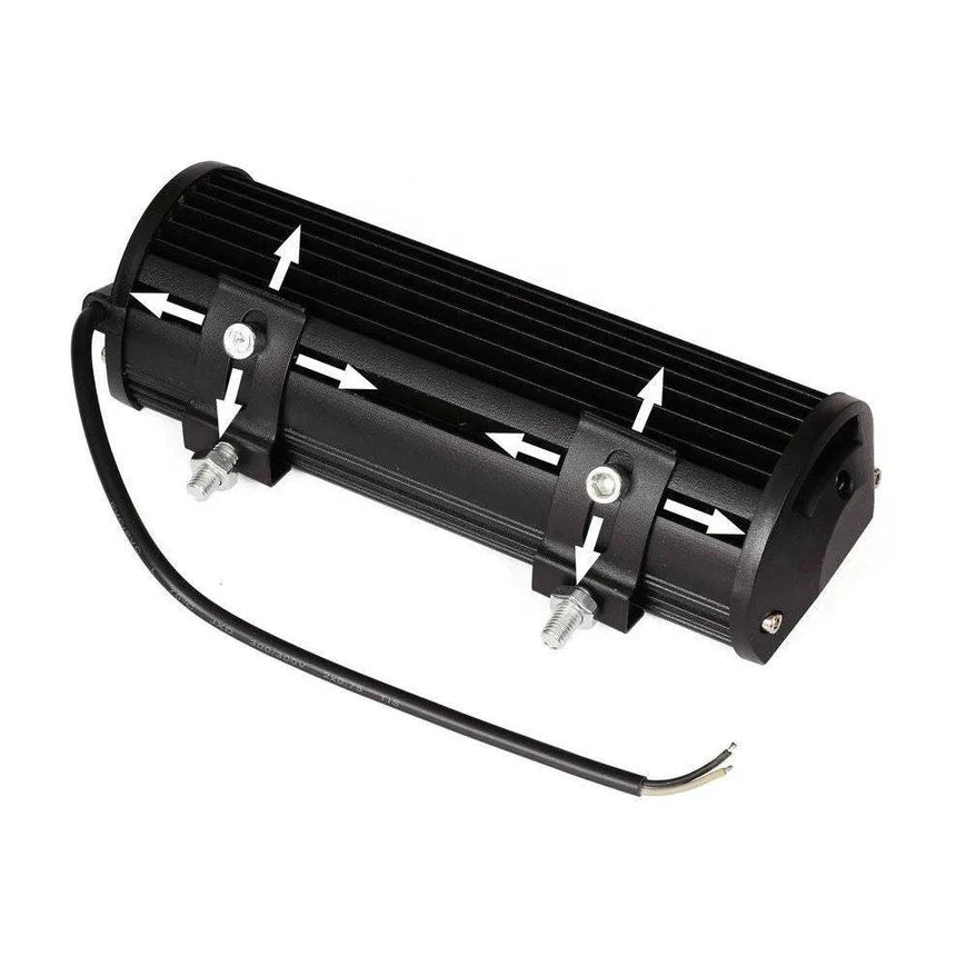 Proiector Led auto Off Road dreptunghiular 144w 14000lm IP68 — Confort și Siguranță la Drum