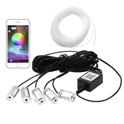 Kit Lumini ambientale LED RGB si aplicatie Bluetooth pentru control — Confort și Siguranță la Drum