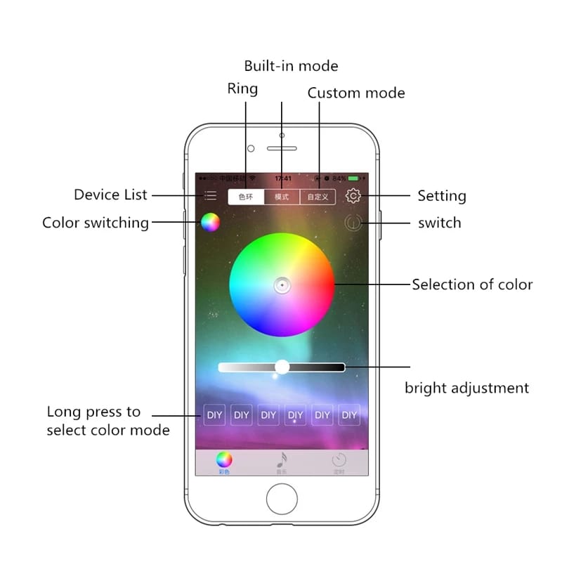 Kit Lumini ambientale LED RGB si aplicatie Bluetooth pentru control — Confort și Siguranță la Drum