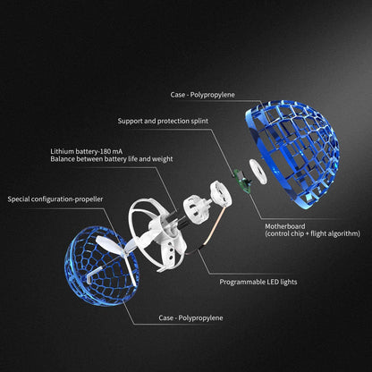 Minge zburatoare cu LED incarcare USB — Util Pentru Familie și Copii