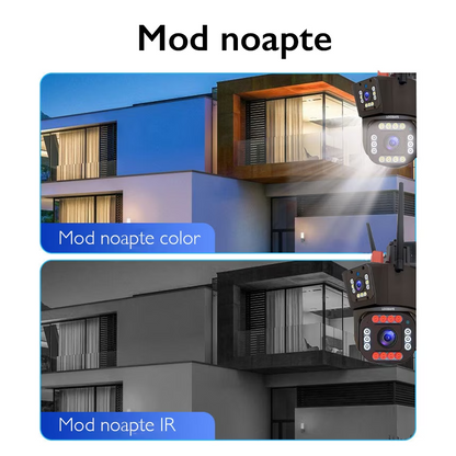Camera de Supraveghere Tripla WIFI 12MP Ultra HD — Control și Siguranță Zi de Zi