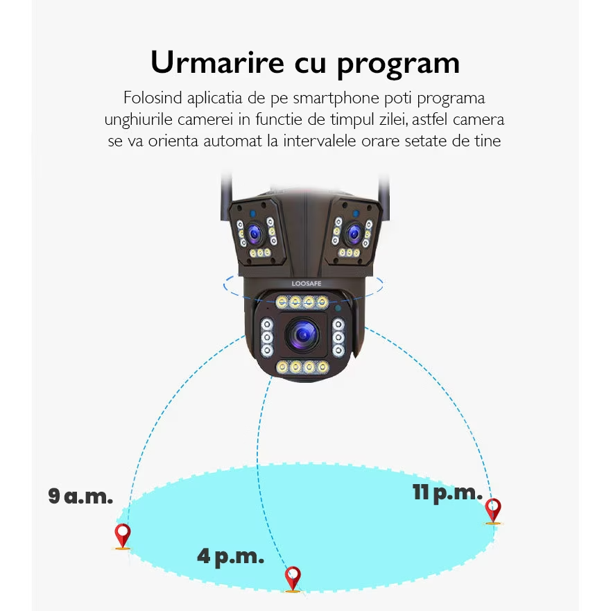Camera de Supraveghere Tripla WIFI 12MP Ultra HD — Control și Siguranță Zi de Zi