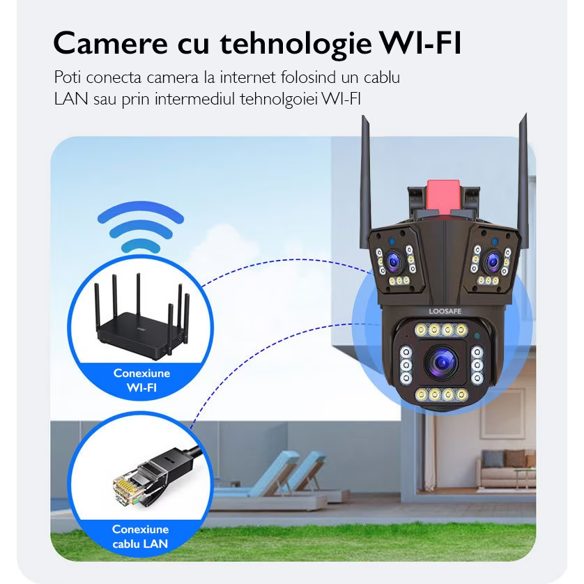 Camera de Supraveghere Tripla WIFI 12MP Ultra HD — Control și Siguranță Zi de Zi