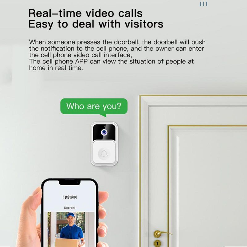 Sonerie interfon wireless inteligenta camera HD — Utilitate Smart Zi de Zi