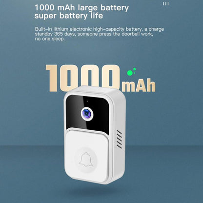 Sonerie interfon wireless inteligenta camera HD — Utilitate Smart Zi de Zi