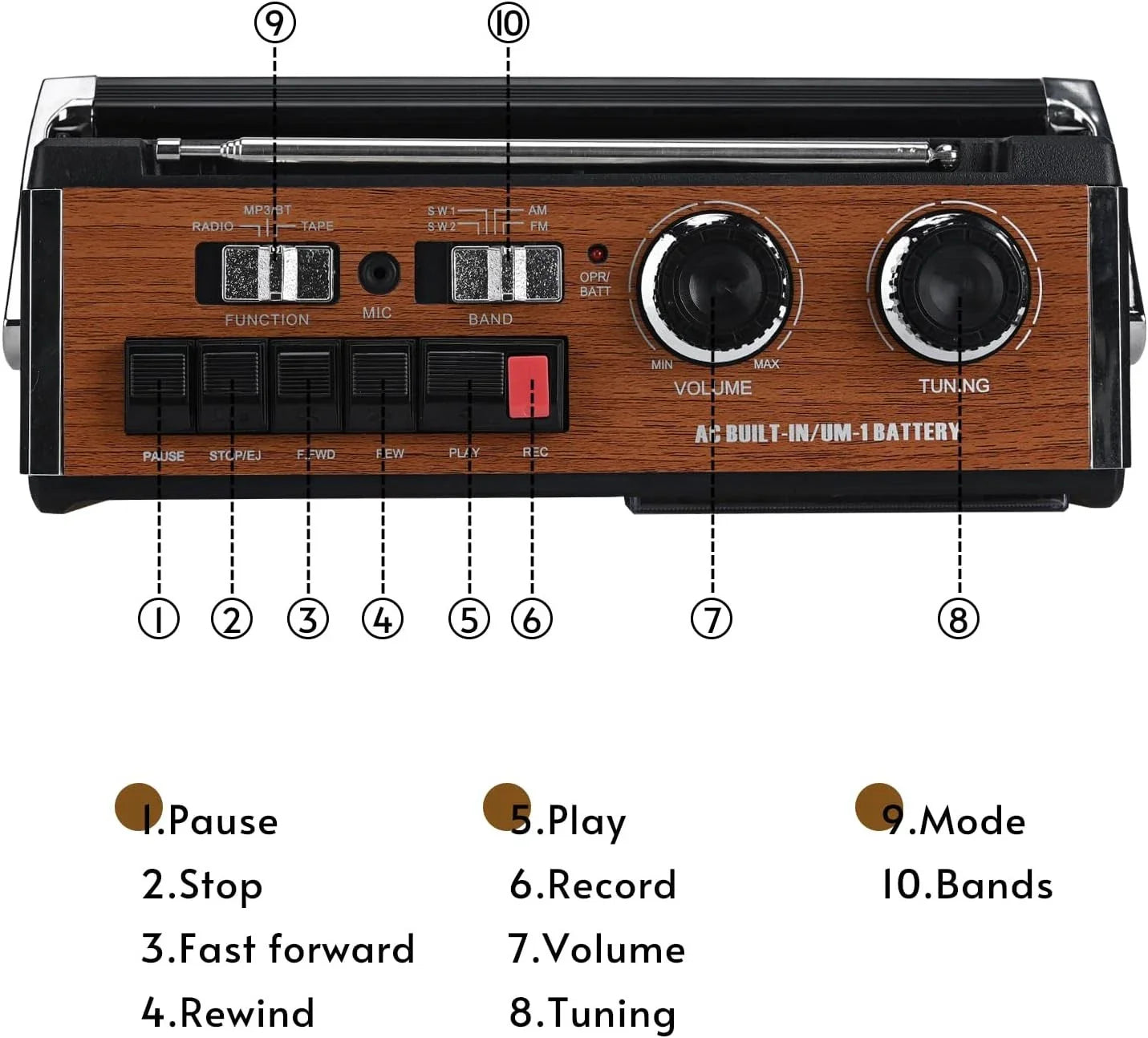 Radio retro portabil FP-319BT bluetooth — Utilitate Smart Zi de Zi